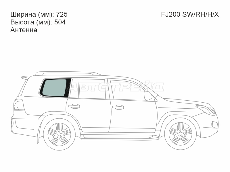 Изображения стекла