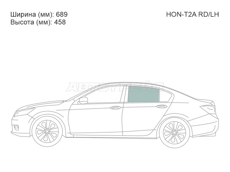 Изображения стекла