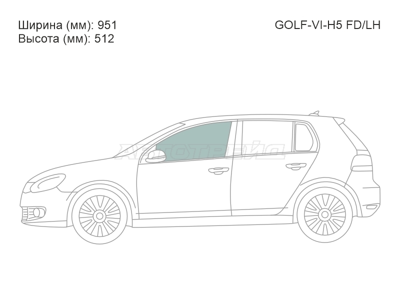Изображения стекла