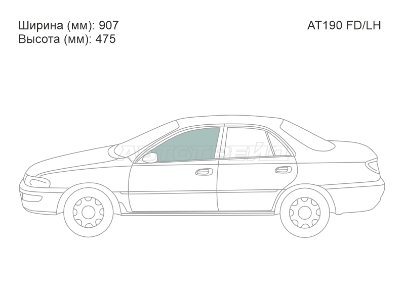 Изображения стекла