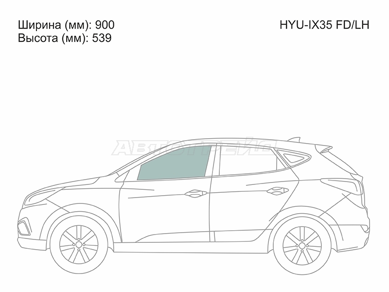 Изображения стекла