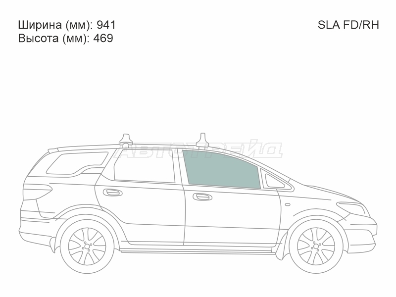 Изображения стекла