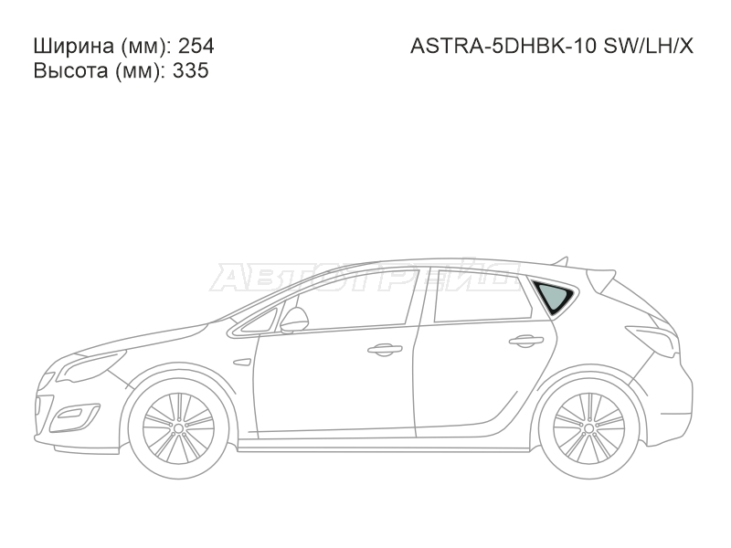 Изображения стекла
