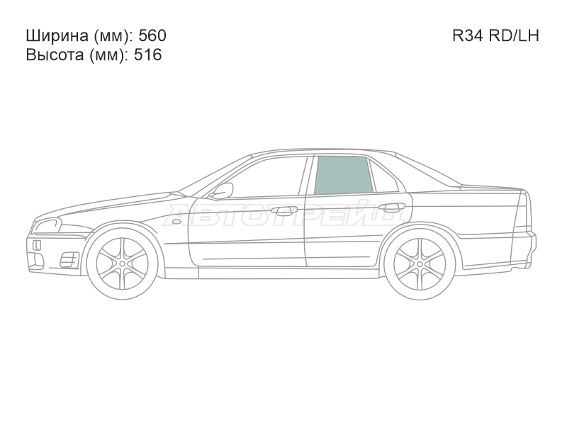 Изображения стекла