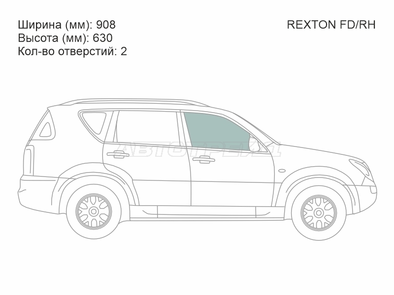 Изображения стекла