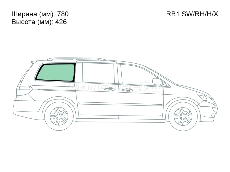 Изображения стекла