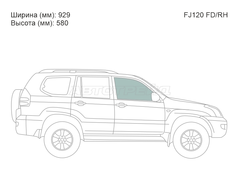 Изображения стекла