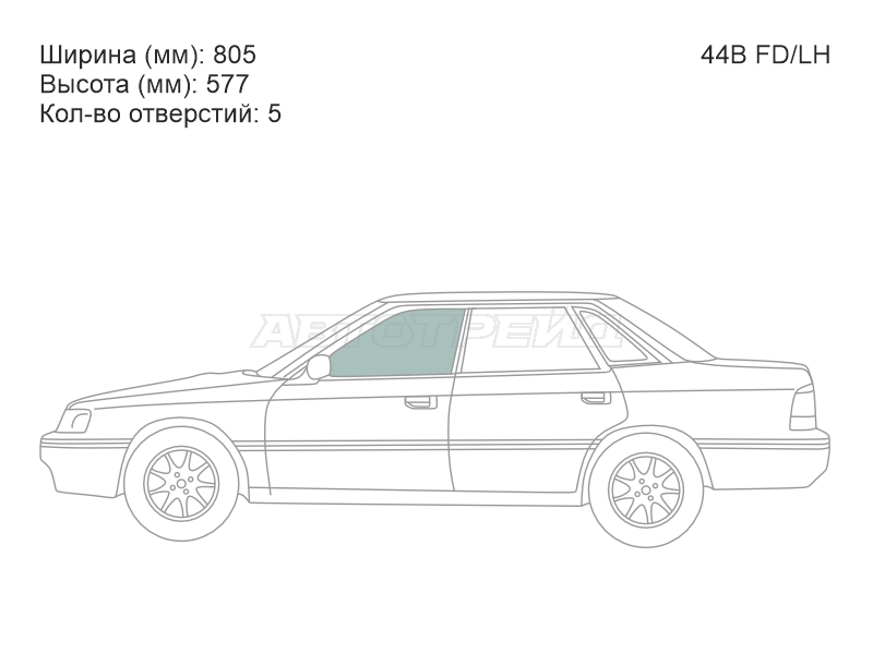 Изображения стекла
