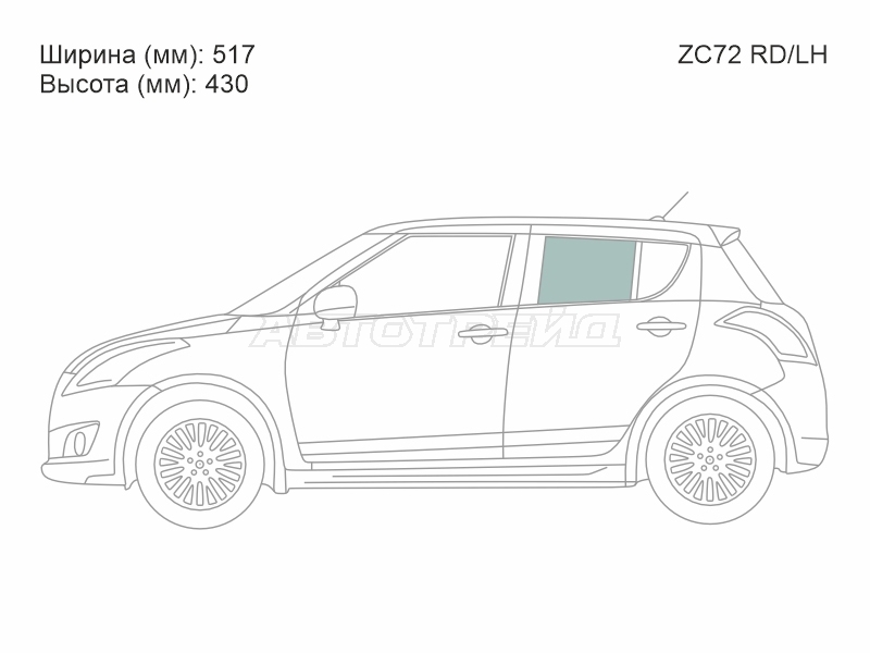Изображения стекла