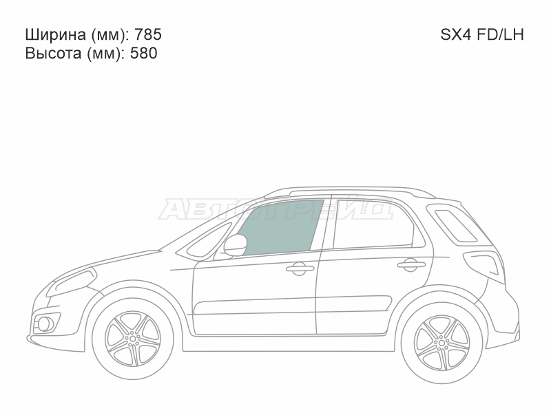 Изображения стекла