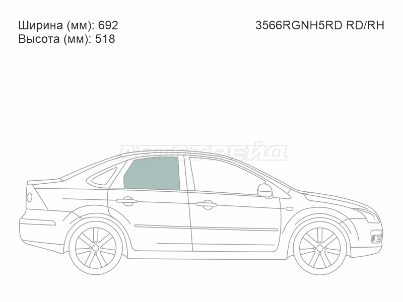 Изображения стекла