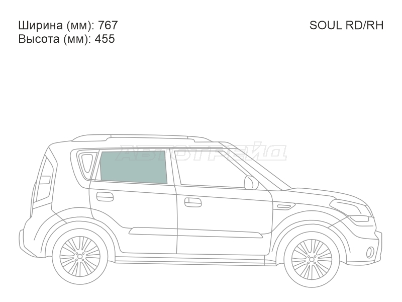 Изображения стекла
