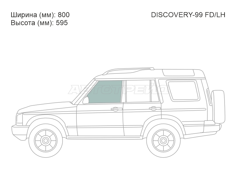 Изображения стекла