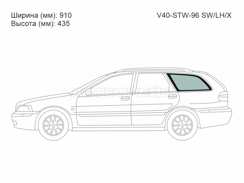 Изображения стекла
