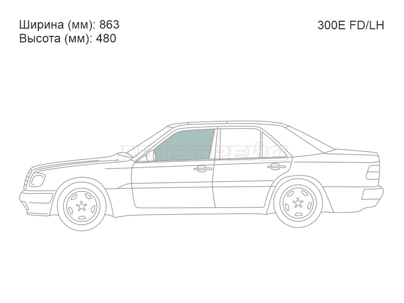 Изображения стекла