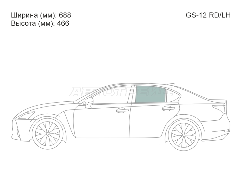 Изображения стекла