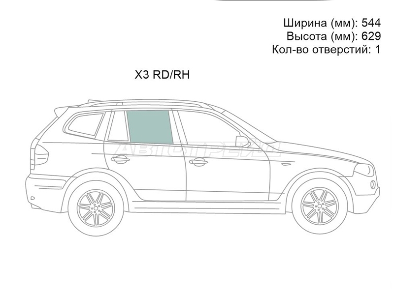 Изображения стекла
