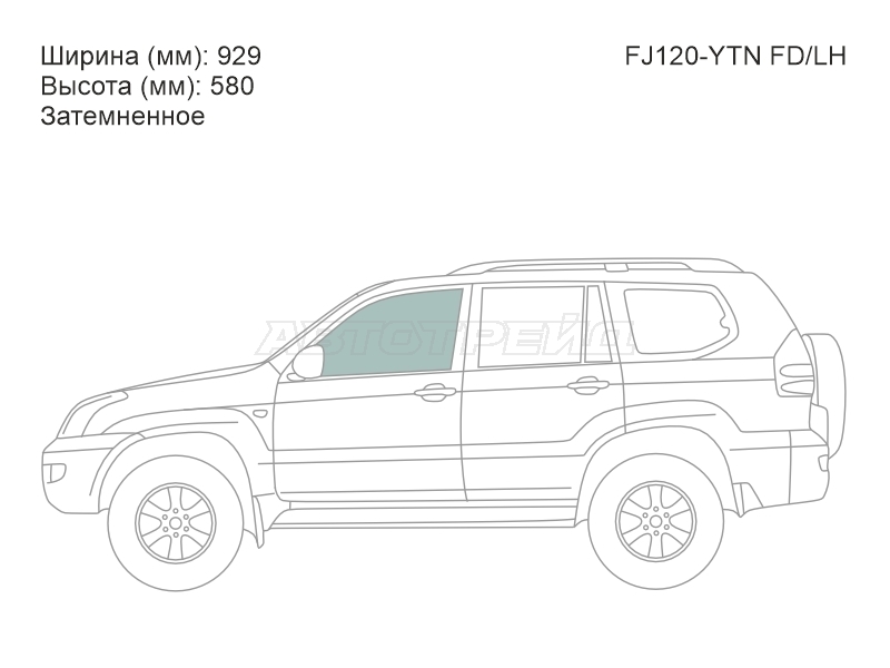 Изображения стекла