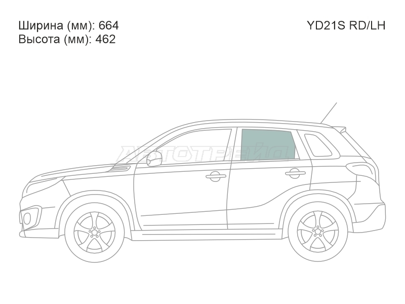 Изображения стекла