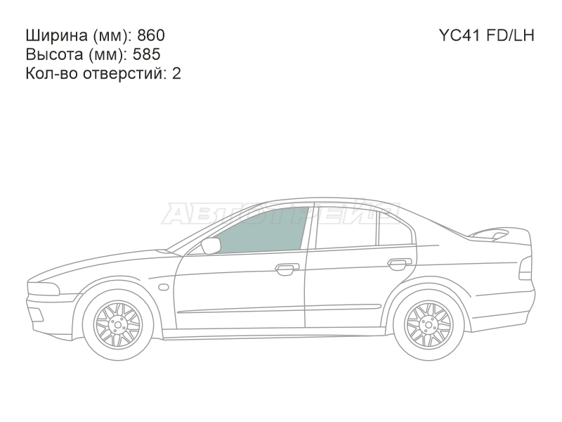 Изображения стекла