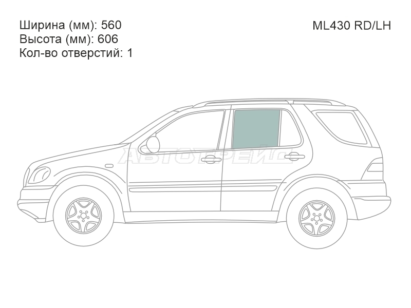 Изображения стекла