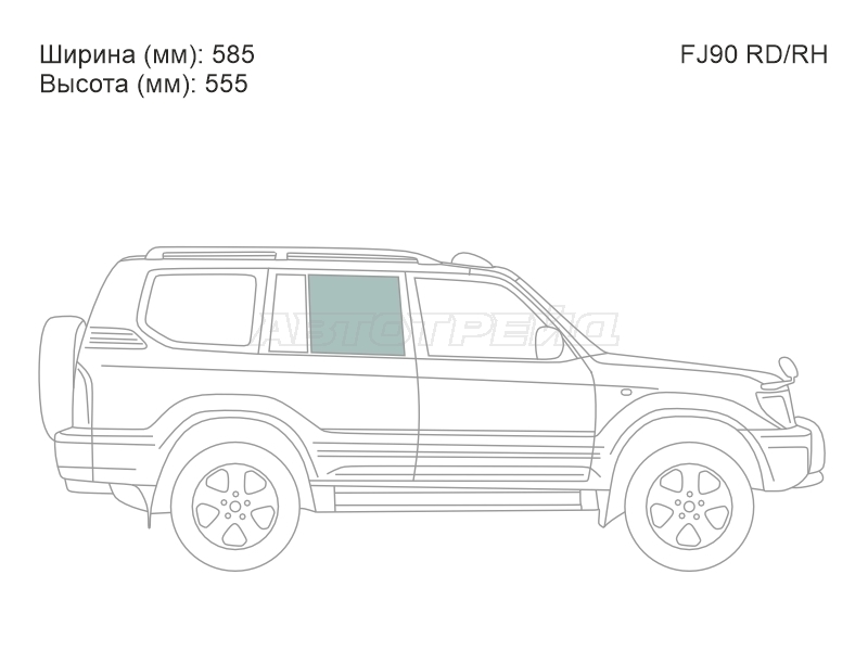 Изображения стекла
