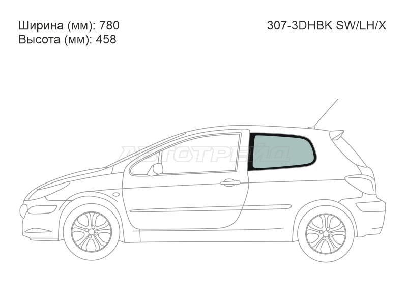 Изображения стекла