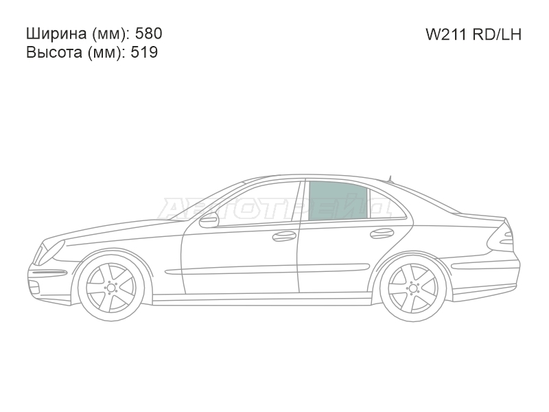 Изображения стекла