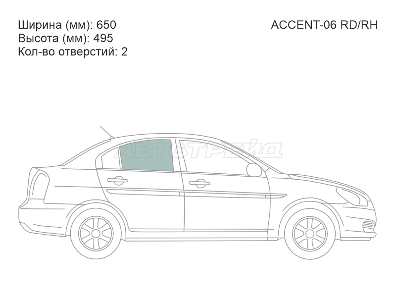 Изображения стекла