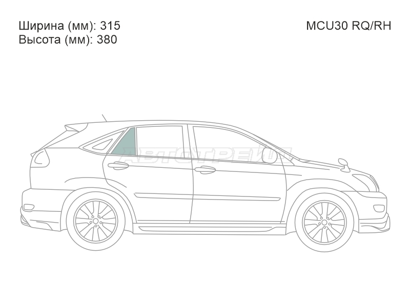 Изображения стекла
