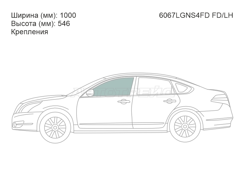 Изображения стекла