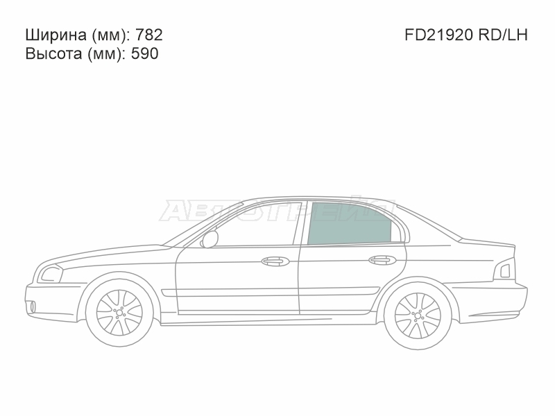 Изображения стекла
