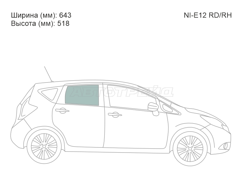 Изображения стекла