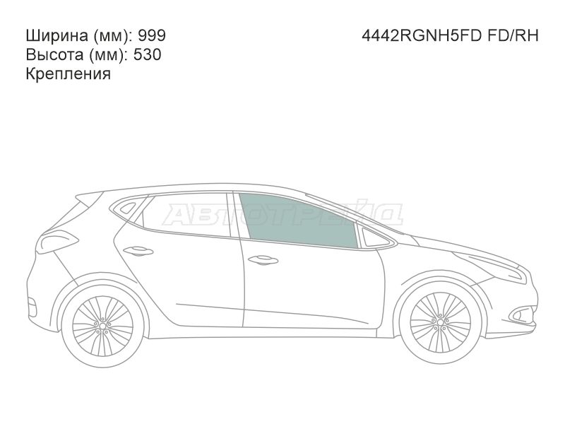 Изображения стекла