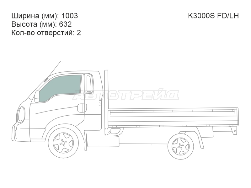 Изображения стекла
