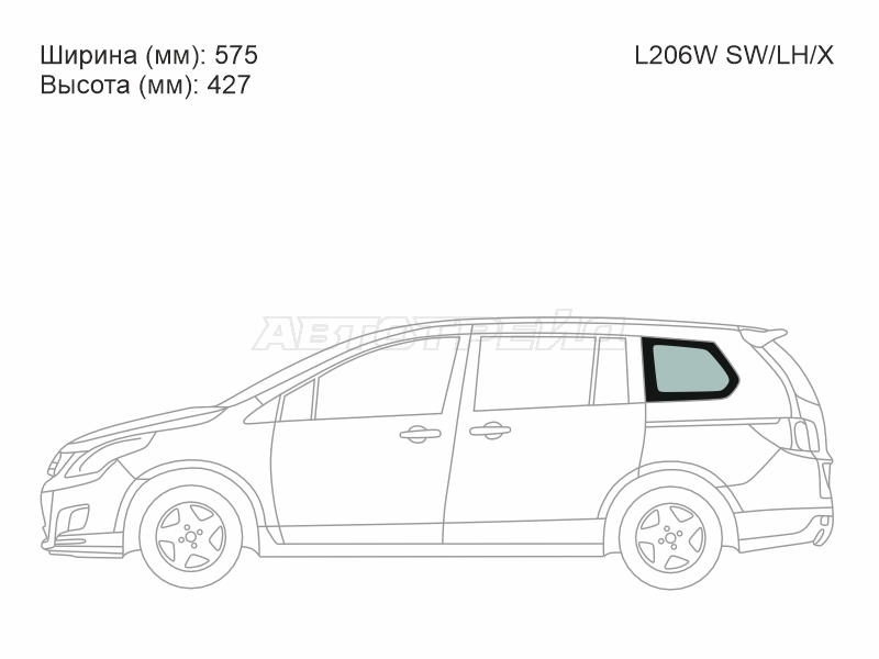 Изображения стекла