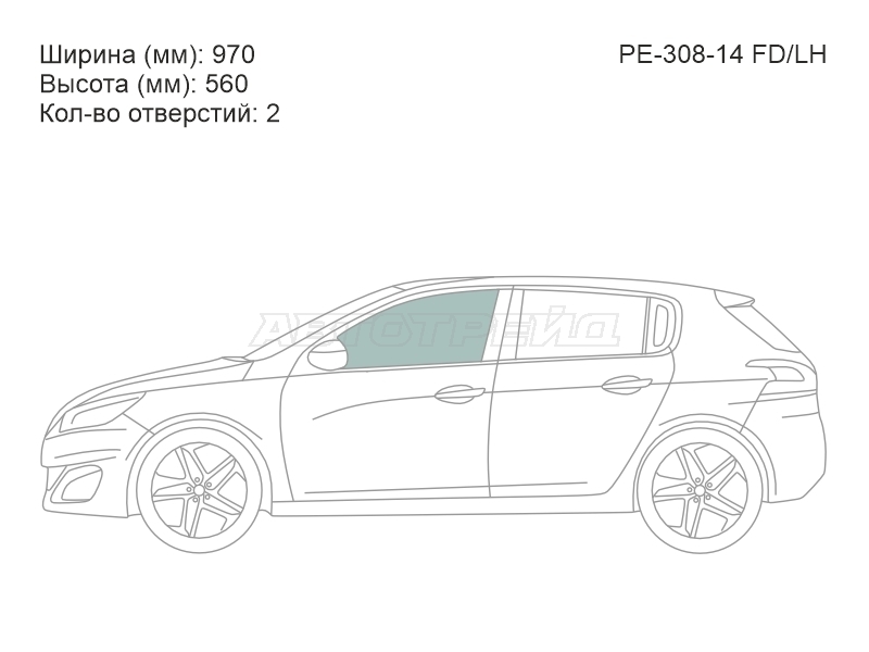 Изображения стекла