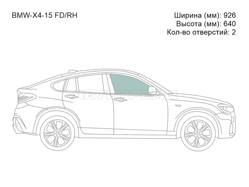 Изображения стекла