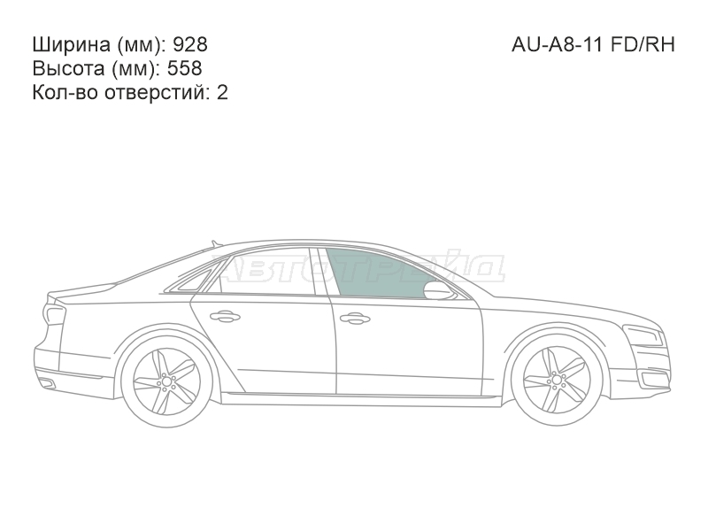 Изображения стекла