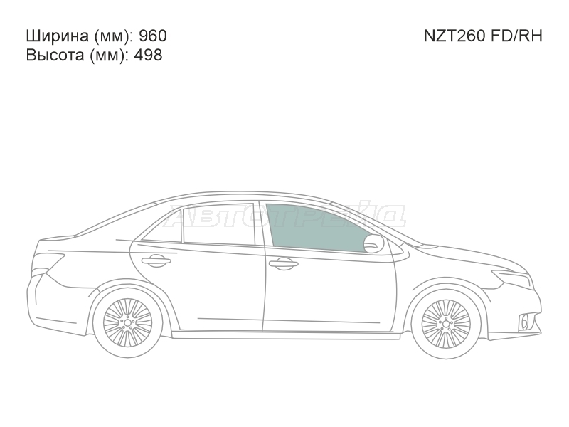 Изображения стекла