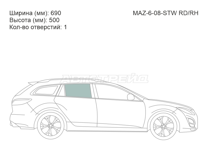 Изображения стекла