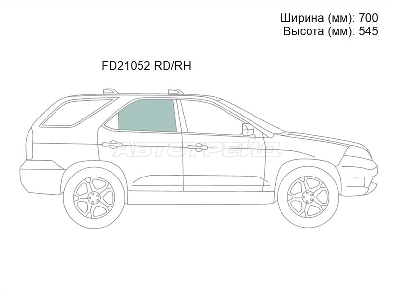 Изображения стекла