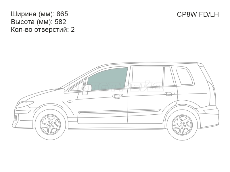Изображения стекла