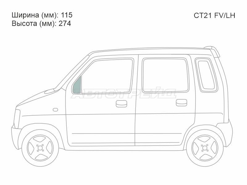 Изображения стекла