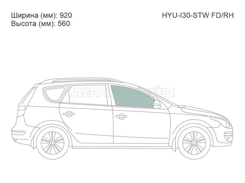 Изображения стекла