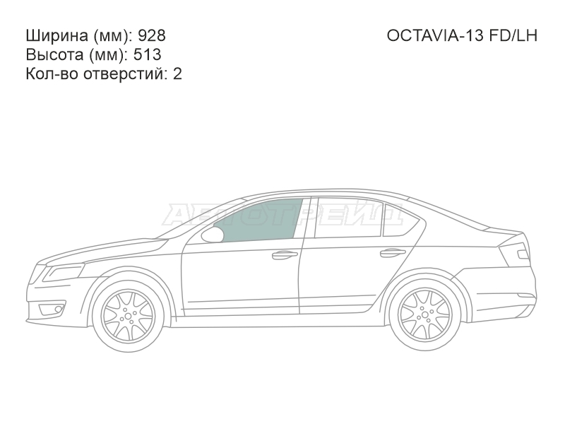 Изображения стекла