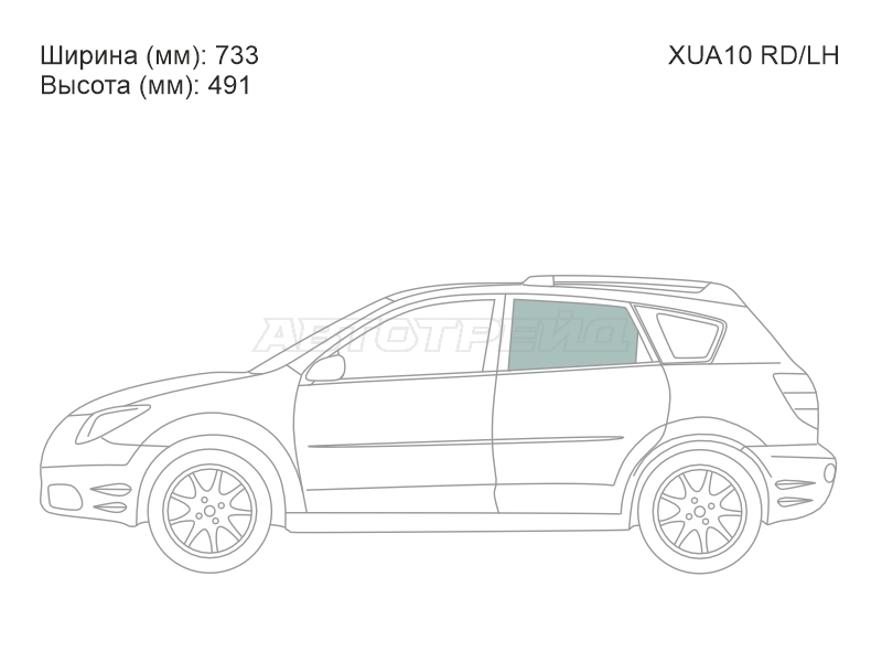 Изображения стекла