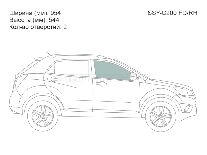 Изображения стекла