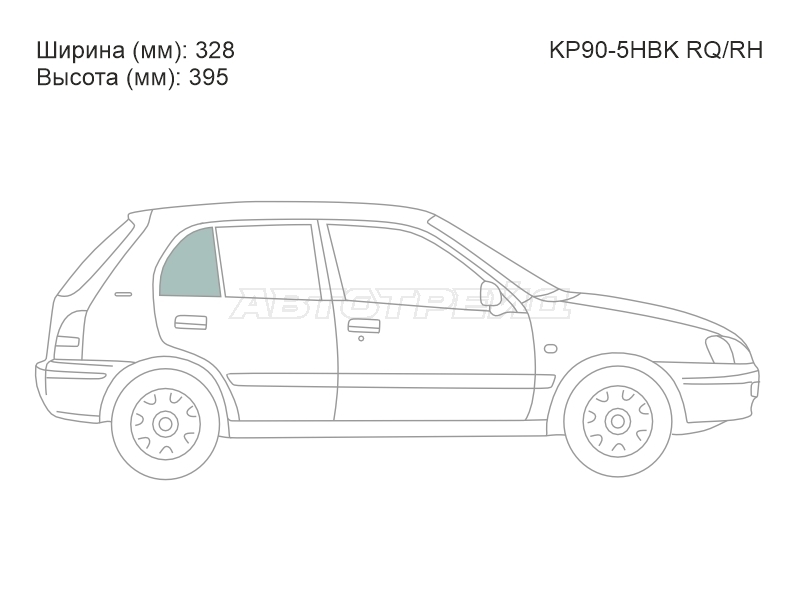 Изображения стекла
