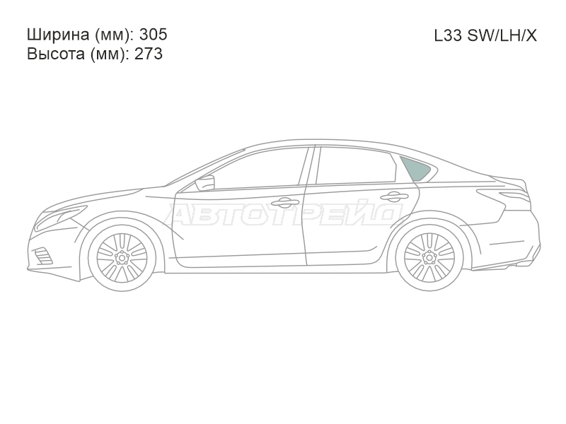 Изображения стекла